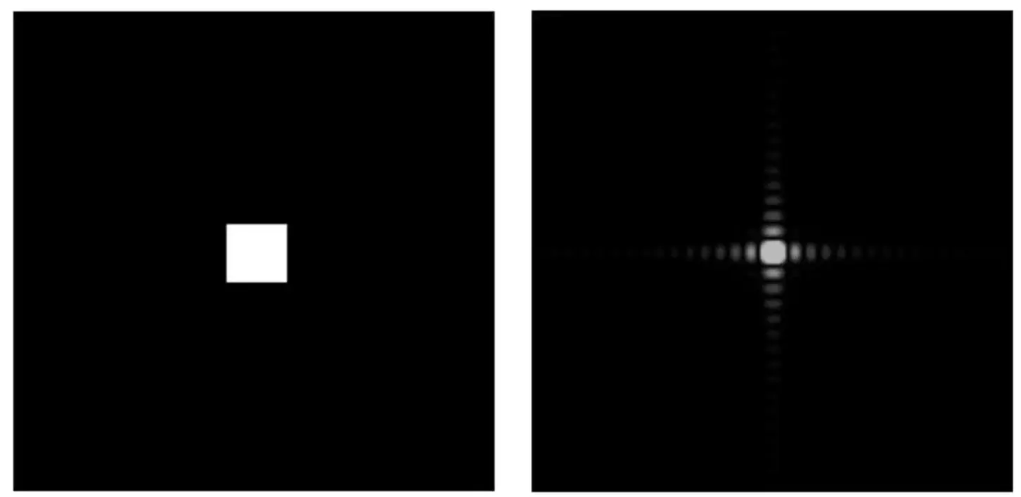 __assets/GAMES101 04 Rasterization/IMG-GAMES101 04 Rasterization-20250207153818208.webp