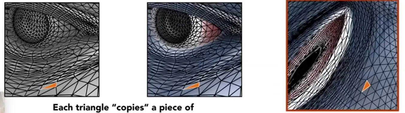 ./__assets/GAMES101 05 Shading/IMG-GAMES101 05 Shading-20250207214802490.webp