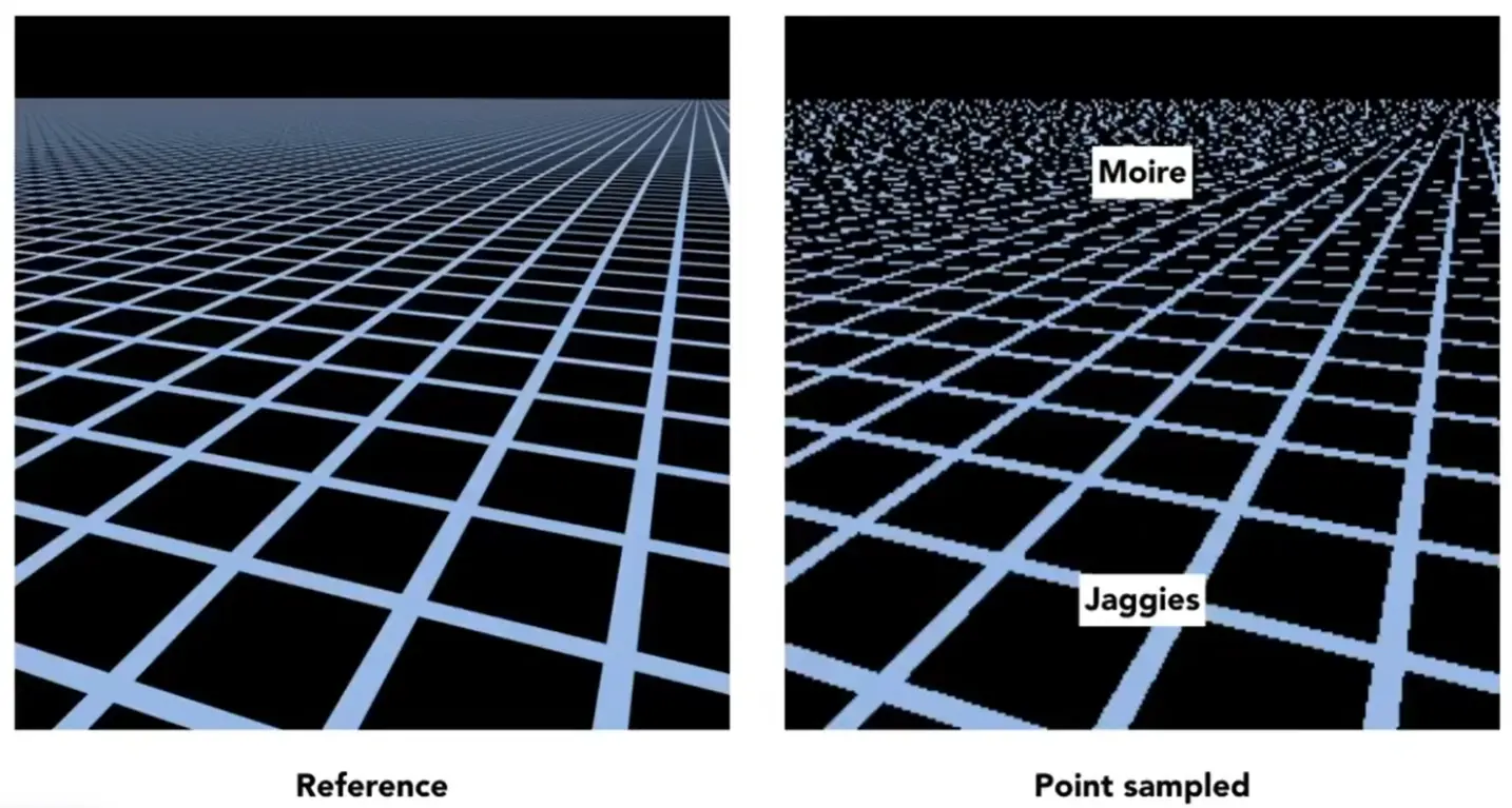 ./__assets/GAMES101 05 Shading/IMG-GAMES101 05 Shading-20250208004556937.webp