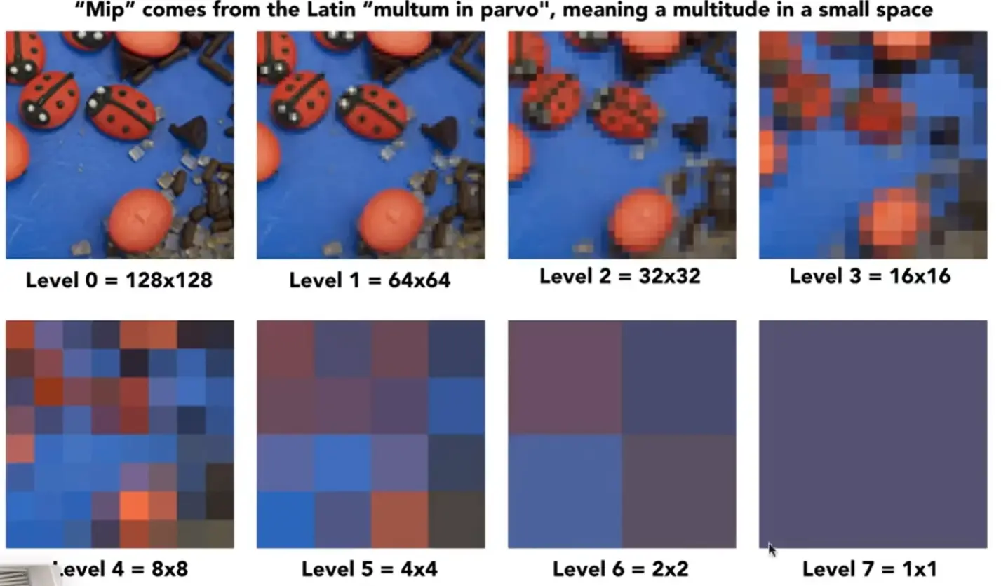 ./__assets/GAMES101 05 Shading/IMG-GAMES101 05 Shading-20250208005222783.webp
