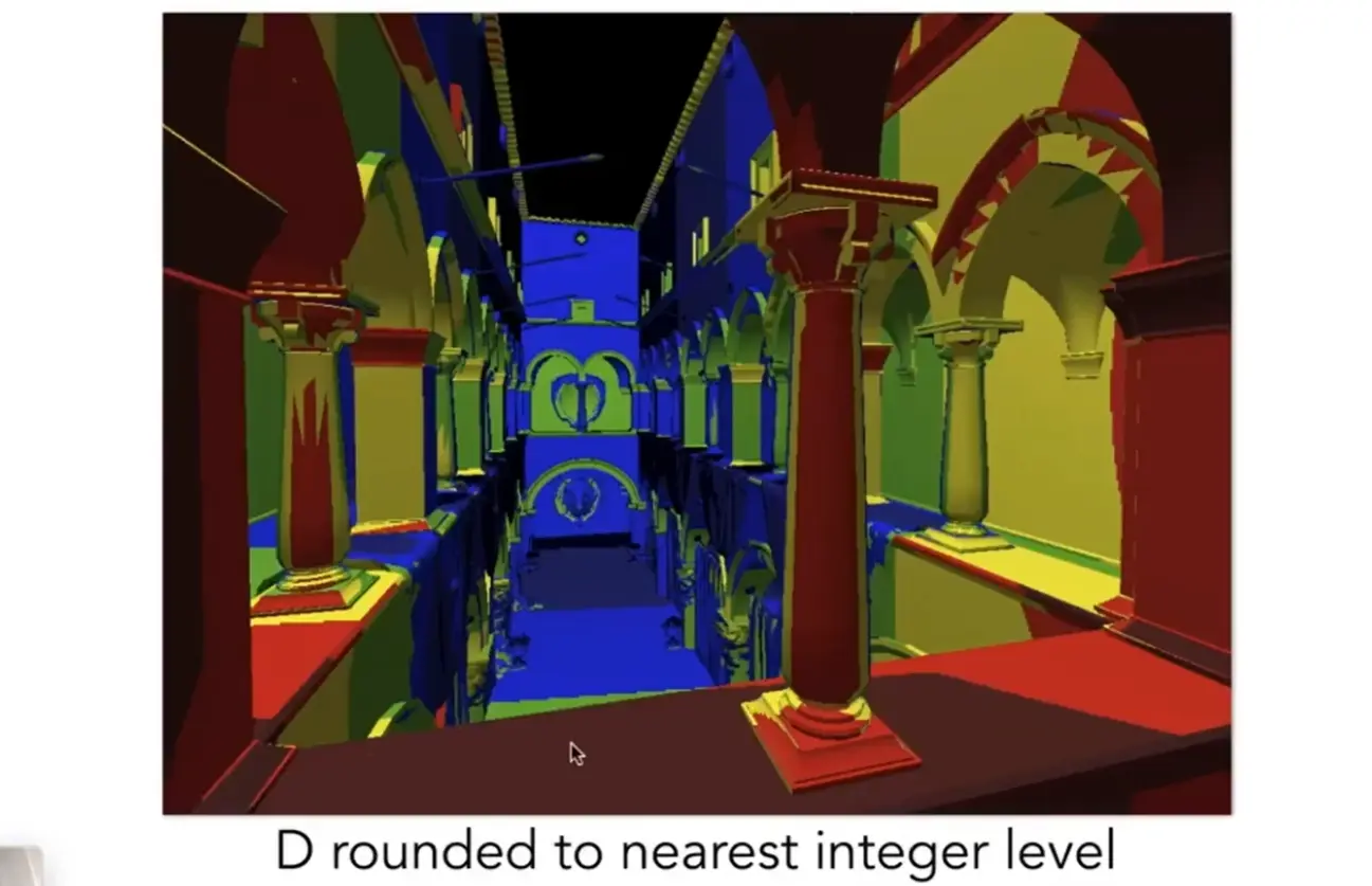 ./__assets/GAMES101 05 Shading/IMG-GAMES101 05 Shading-20250208010403651.webp