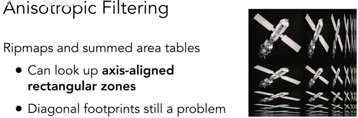 ./__assets/GAMES101 05 Shading/IMG-GAMES101 05 Shading-20250208011255031.webp