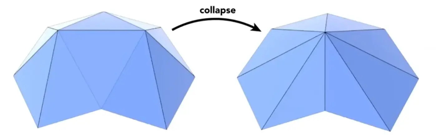 ./__assets/GAMES101 06 Geometry/IMG-GAMES101 06 Geometry-20250208223425051.webp