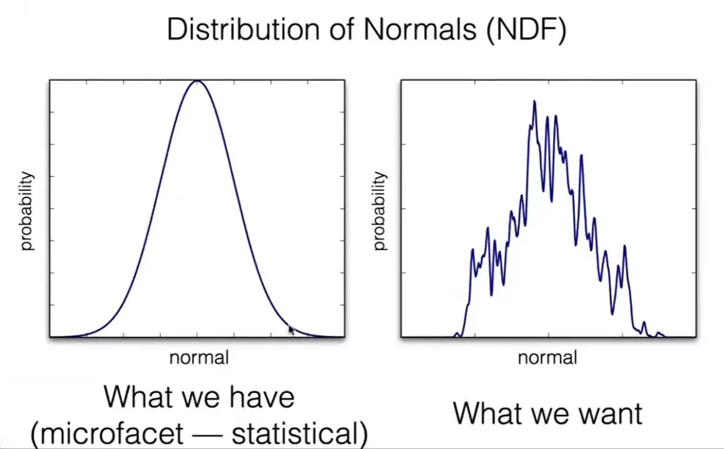 500x310