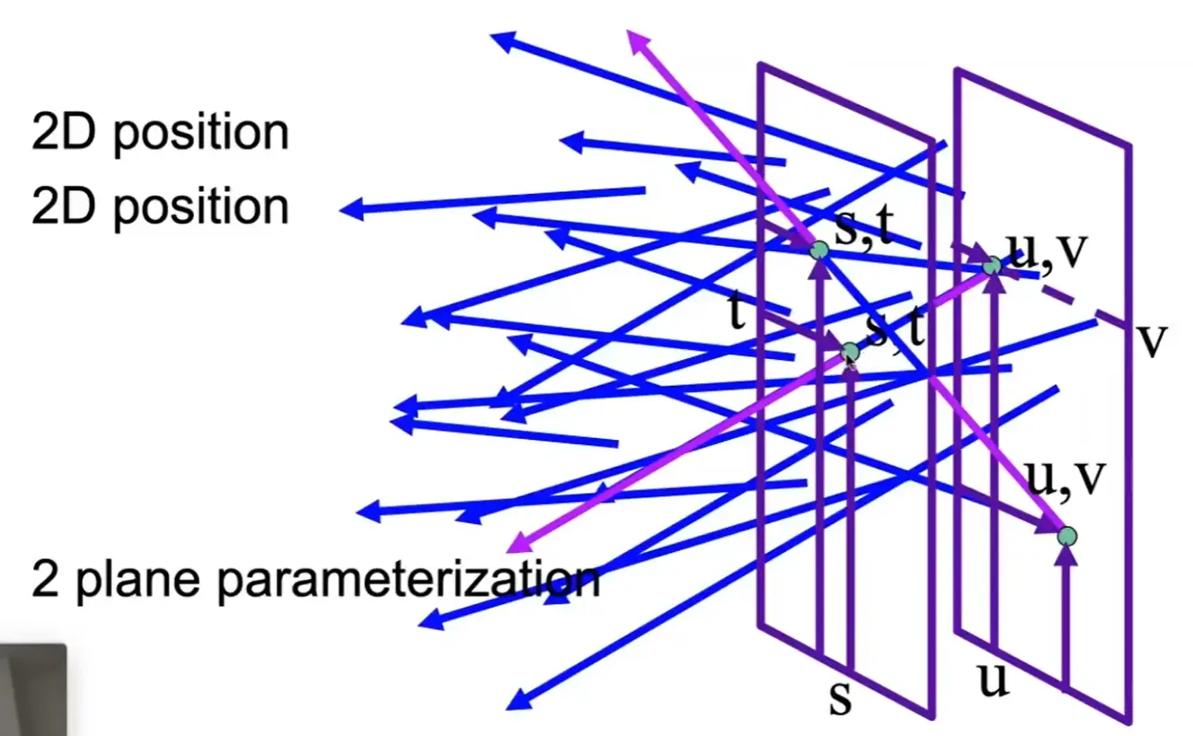 500x309