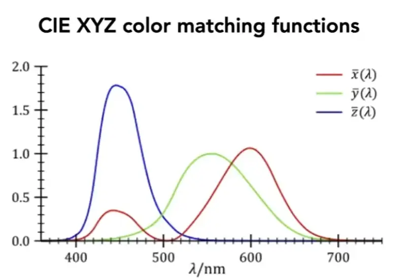 500x343