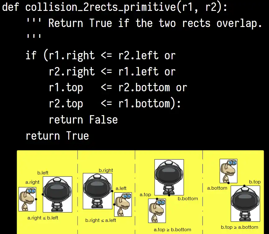 ./__assets/AGD 05 Collision Detection/IMG-AGD 05 Collision Detection-20250301195655176.webp