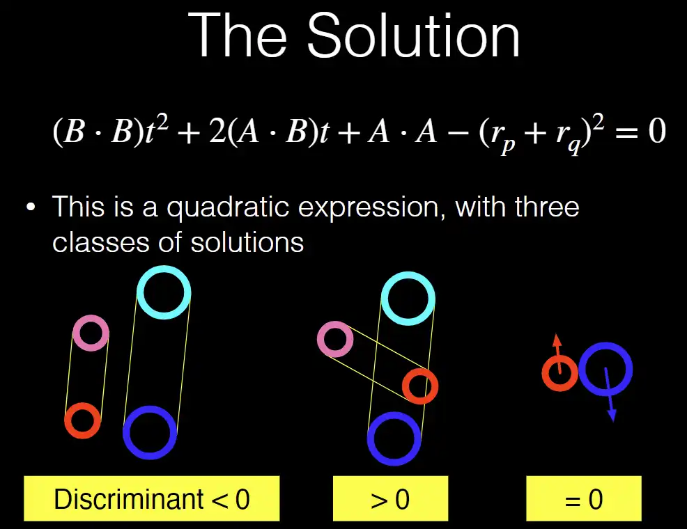./__assets/AGD 05 Collision Detection/IMG-AGD 05 Collision Detection-20250301195740998.webp