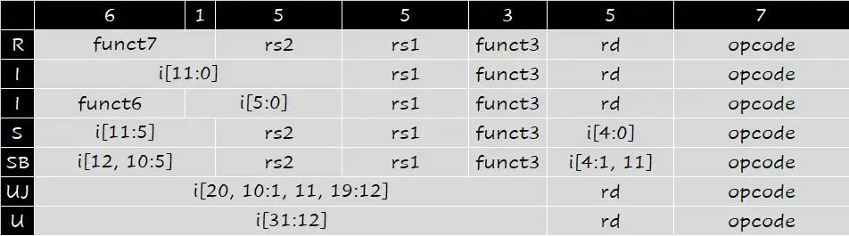 references/CO-InstTypes.webp