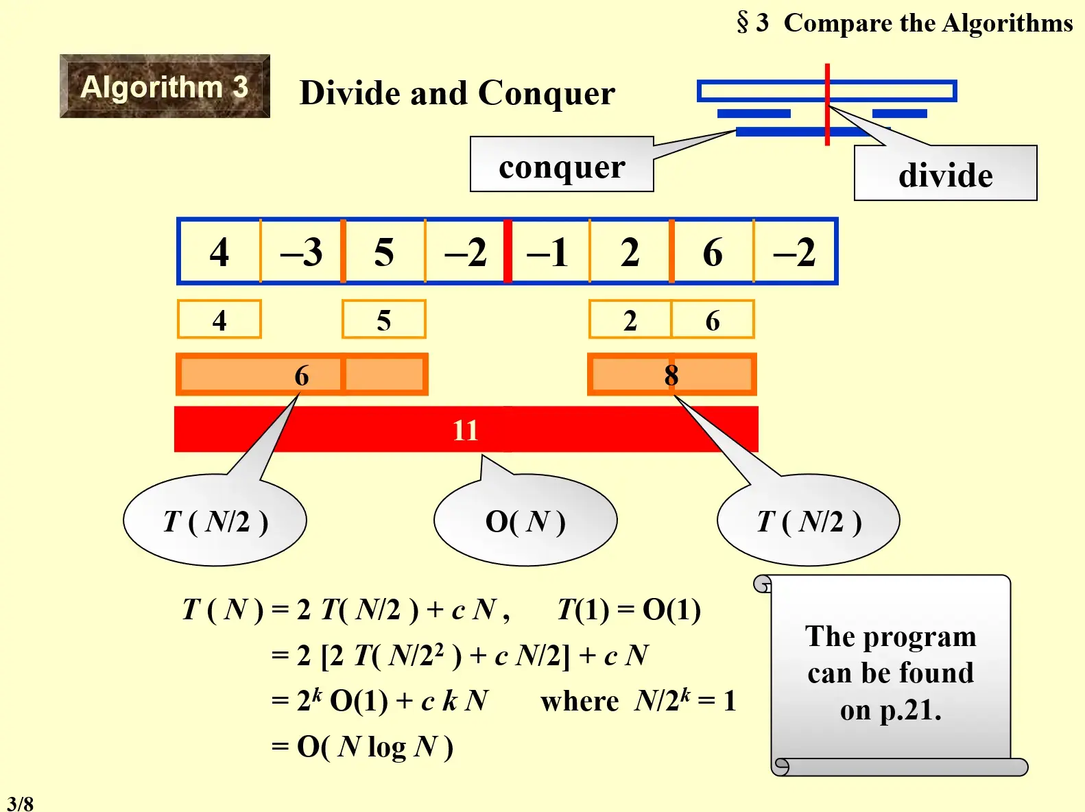 __assets/Ch.02 Algorithm Analysis/IMG-Ch.02 Algorithm Analysis-20250125003827264.webp