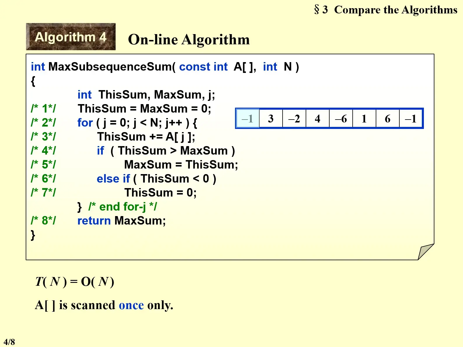 __assets/Ch.02 Algorithm Analysis/IMG-Ch.02 Algorithm Analysis-20250125003855202.webp