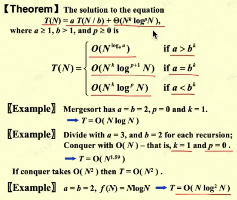 __assets/Ch.02 Algorithm Analysis/IMG-Ch.02 Algorithm Analysis-20250125003915221.webp
