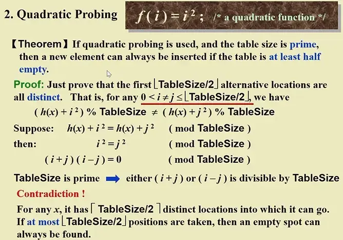 __assets/Ch.07 Hashing/IMG-Ch.07 Hashing-20250125005112900.webp