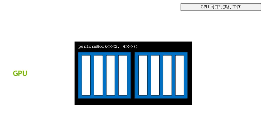 __assets/Lec.06 CUDA C 编程基础/IMG-Lec.06 CUDA C 编程基础-20250125073654952.webp