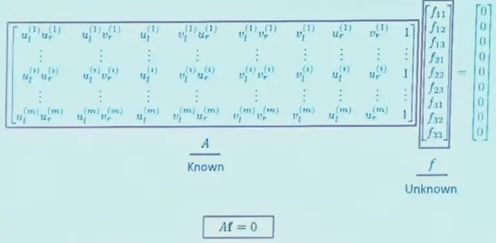 IMG-CV 07 Structure from Motion-20250801203106382.webp