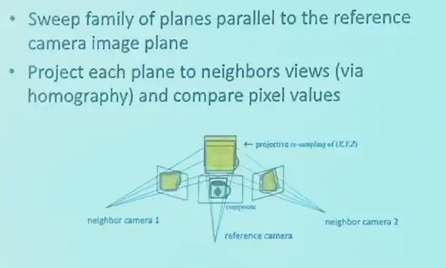 IMG-CV 08 Depth Estimation and 3D Reconstruction-20250802041411755.webp