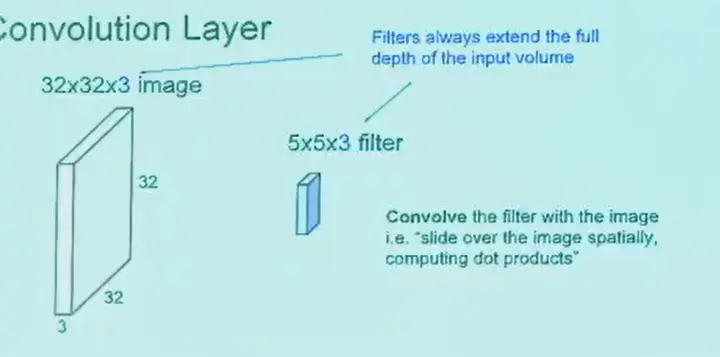 IMG-CV 09 Deep Learning-20250802130029563.webp