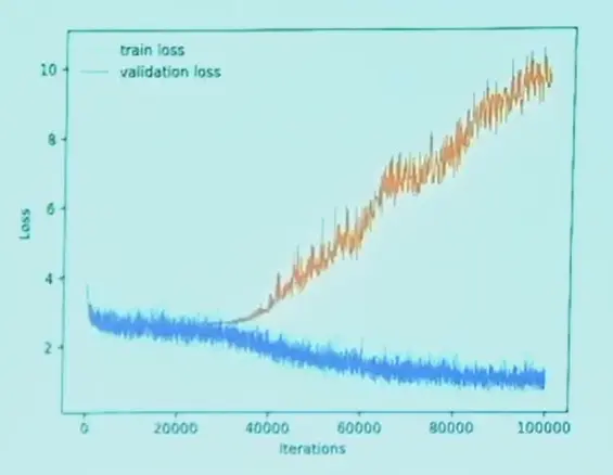 IMG-CV 09 Deep Learning-20250802132736448.webp