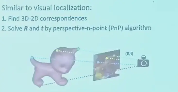 IMG-CV 11 3D Deep Learning-20250803155038382.webp